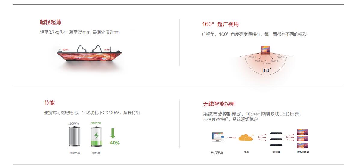 旋乐吧spin8·(中国游)手机版官方网站