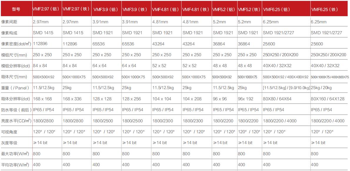 旋乐吧spin8·(中国游)手机版官方网站