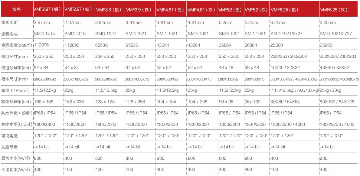 旋乐吧spin8·(中国游)手机版官方网站