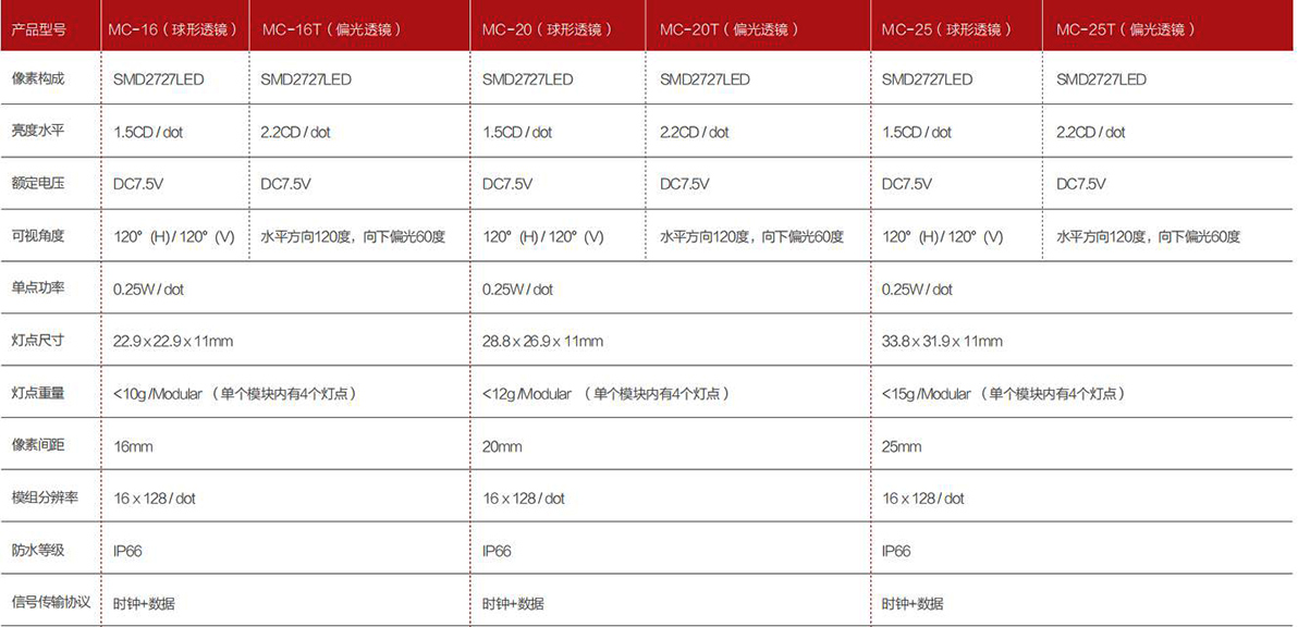 旋乐吧spin8·(中国游)手机版官方网站