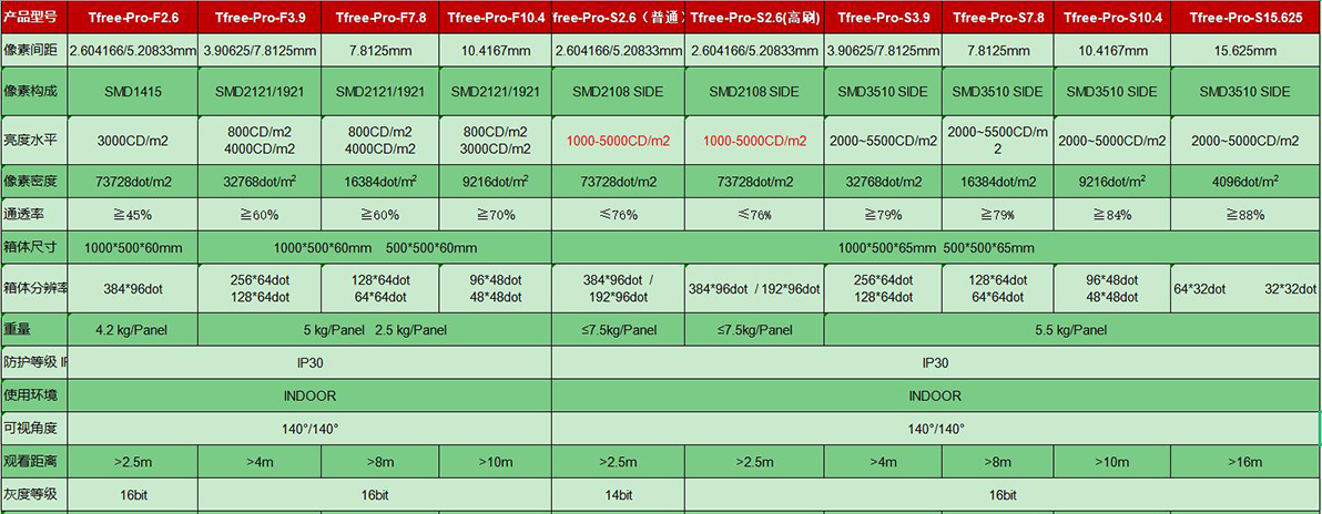 旋乐吧spin8·(中国游)手机版官方网站